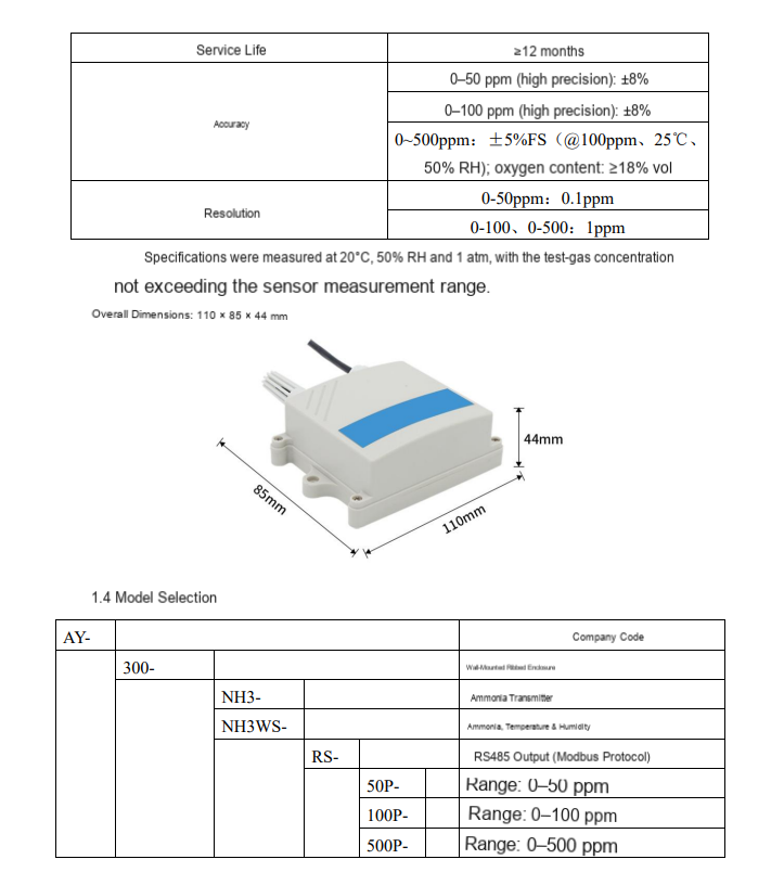AY-300-NH3-RS Ammonia Transmitter — manufacturer information 5